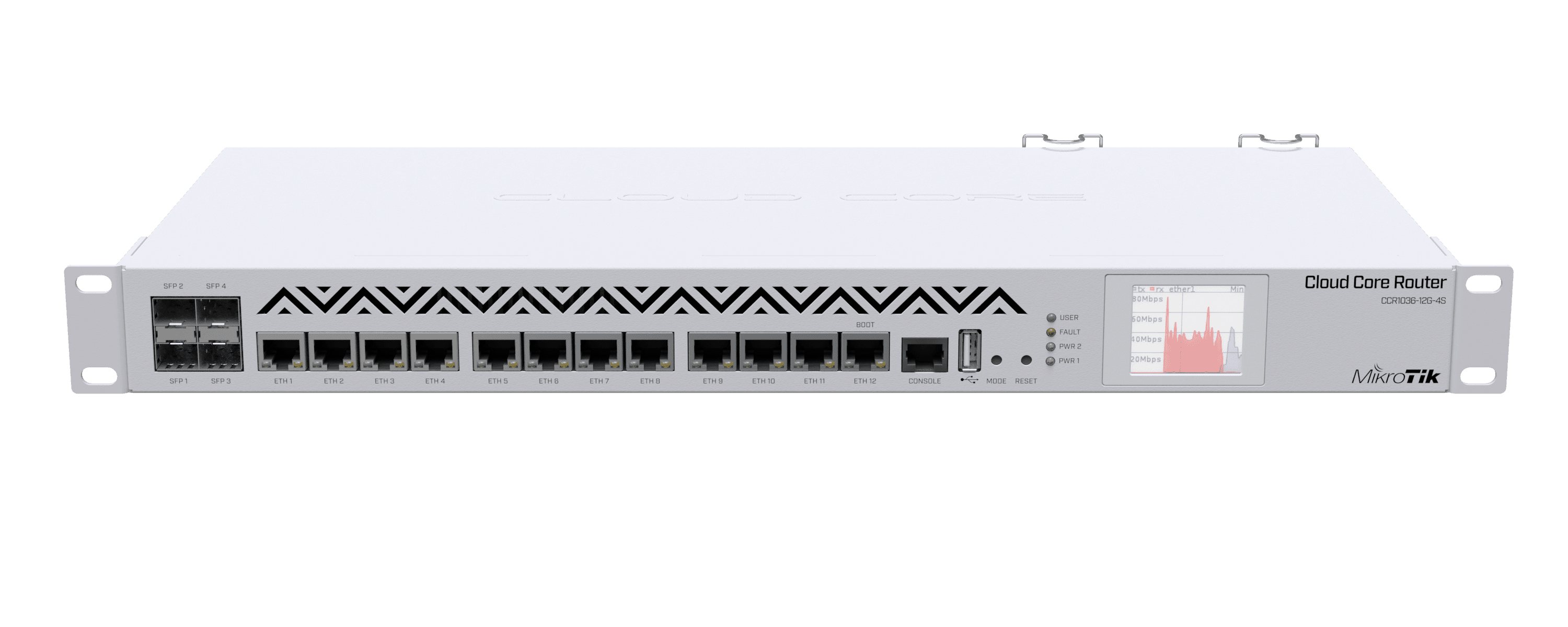 Маршрутизатор MikroTik CCR1036-12G-4S-EM (12 портов Gigabit Ethernet, 4 порта SFP, 36-ядерный процессор, 16GB RAM)